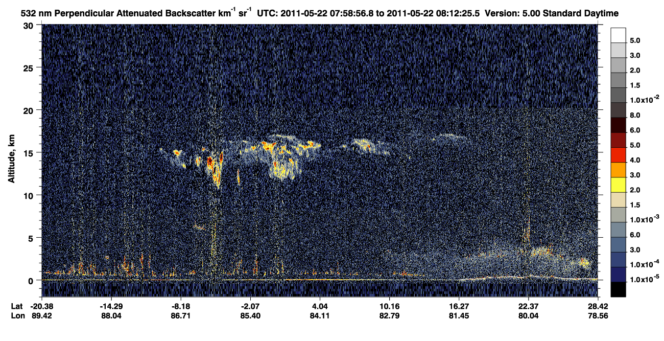 /calipso-imagery/data/BROWSE/production/V5-00/2011-05-22/2011-05-22_07-45-29_V5.00_2_2_CVDcolormap.png image missing