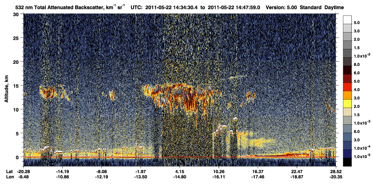 /calipso-imagery/data/BROWSE/production/V5-00/2011-05-22/2011-05-22_14-21-05_V5.00_2_1_CVDcolormap.png image missing
