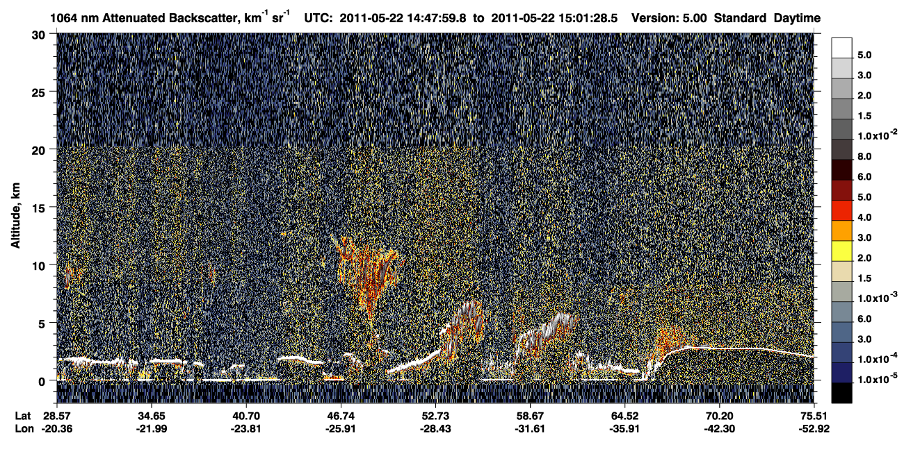 /calipso-imagery/data/BROWSE/production/V5-00/2011-05-22/2011-05-22_14-21-05_V5.00_3_4_CVDcolormap.png image missing