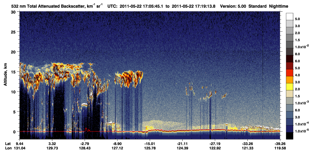 /calipso-imagery/data/BROWSE/production/V5-00/2011-05-22/2011-05-22_16-52-20_V5.00_2_1_CVDcolormap.png image missing