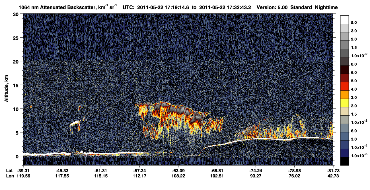 /calipso-imagery/data/BROWSE/production/V5-00/2011-05-22/2011-05-22_16-52-20_V5.00_3_4_CVDcolormap.png image missing