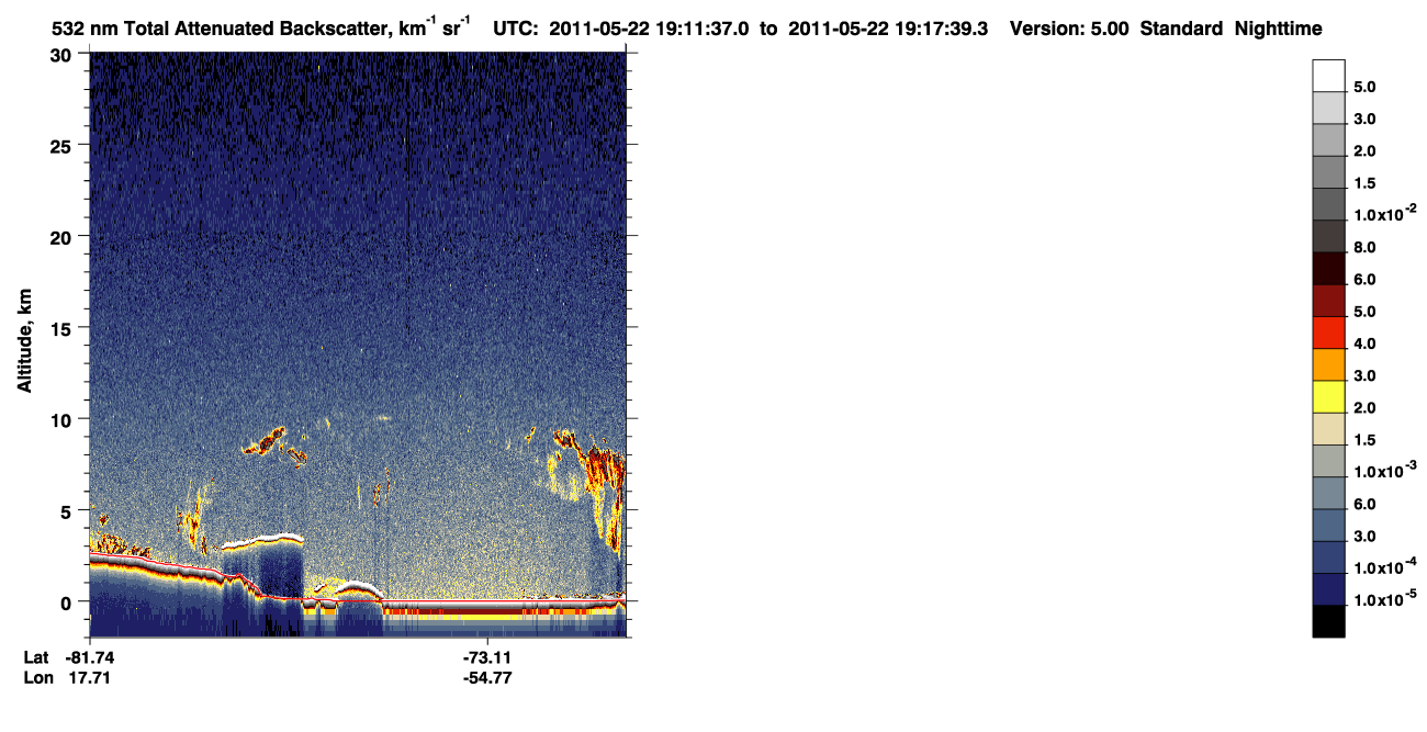 /calipso-imagery/data/BROWSE/production/V5-00/2011-05-22/2011-05-22_18-31-10_V5.00_4_1_CVDcolormap.png image missing