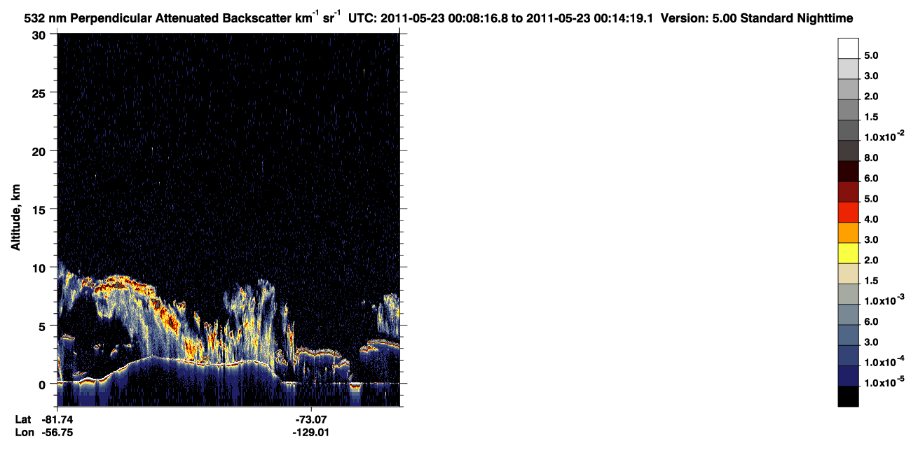 /calipso-imagery/data/BROWSE/production/V5-00/2011-05-22/2011-05-22_23-27-51_V5.00_4_2_CVDcolormap.png image missing