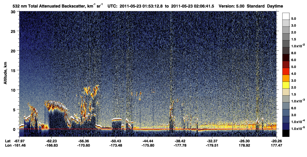 /calipso-imagery/data/BROWSE/production/V5-00/2011-05-23/2011-05-23_01-53-16_V5.00_1_1_CVDcolormap.png image missing