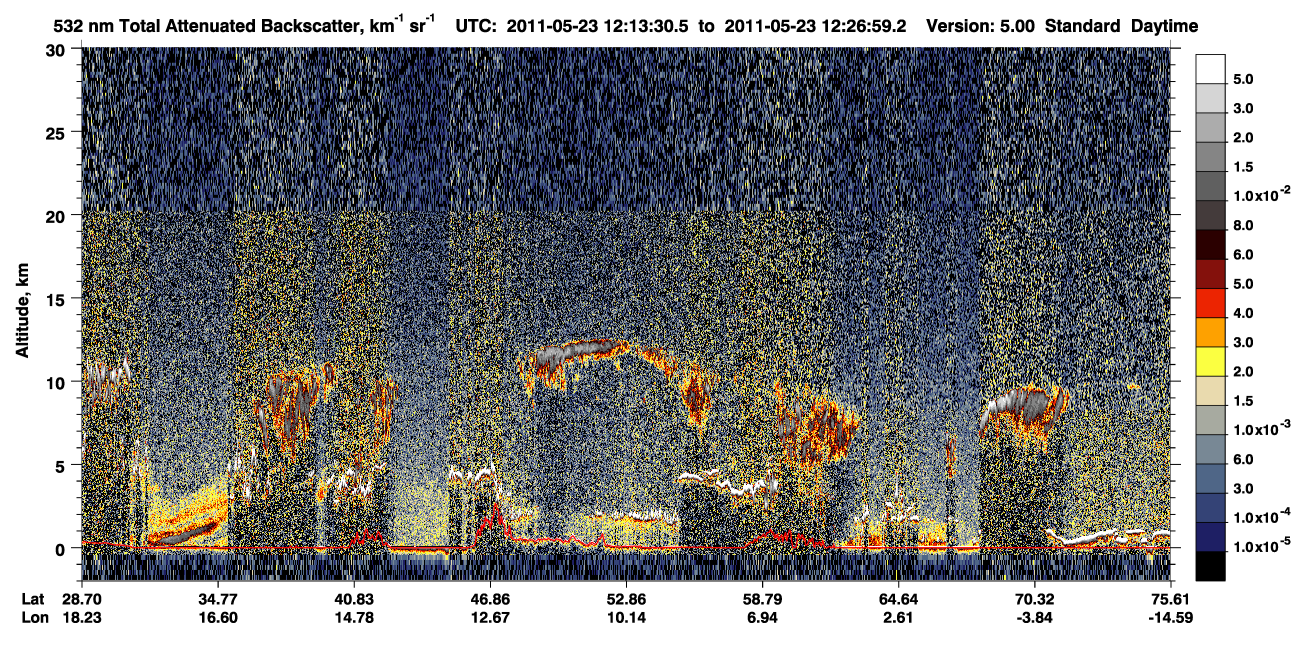 /calipso-imagery/data/BROWSE/production/V5-00/2011-05-23/2011-05-23_11-46-35_V5.00_3_1_CVDcolormap.png image missing