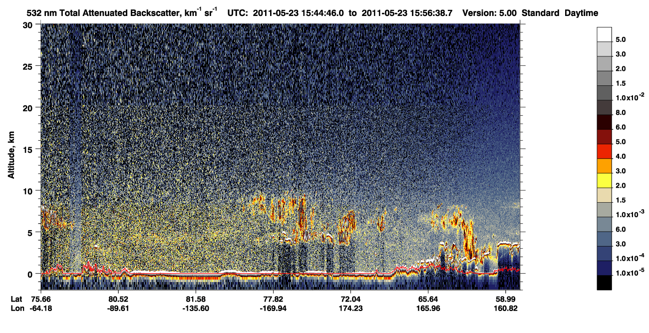 /calipso-imagery/data/BROWSE/production/V5-00/2011-05-23/2011-05-23_15-04-20_V5.00_4_1_CVDcolormap.png image missing