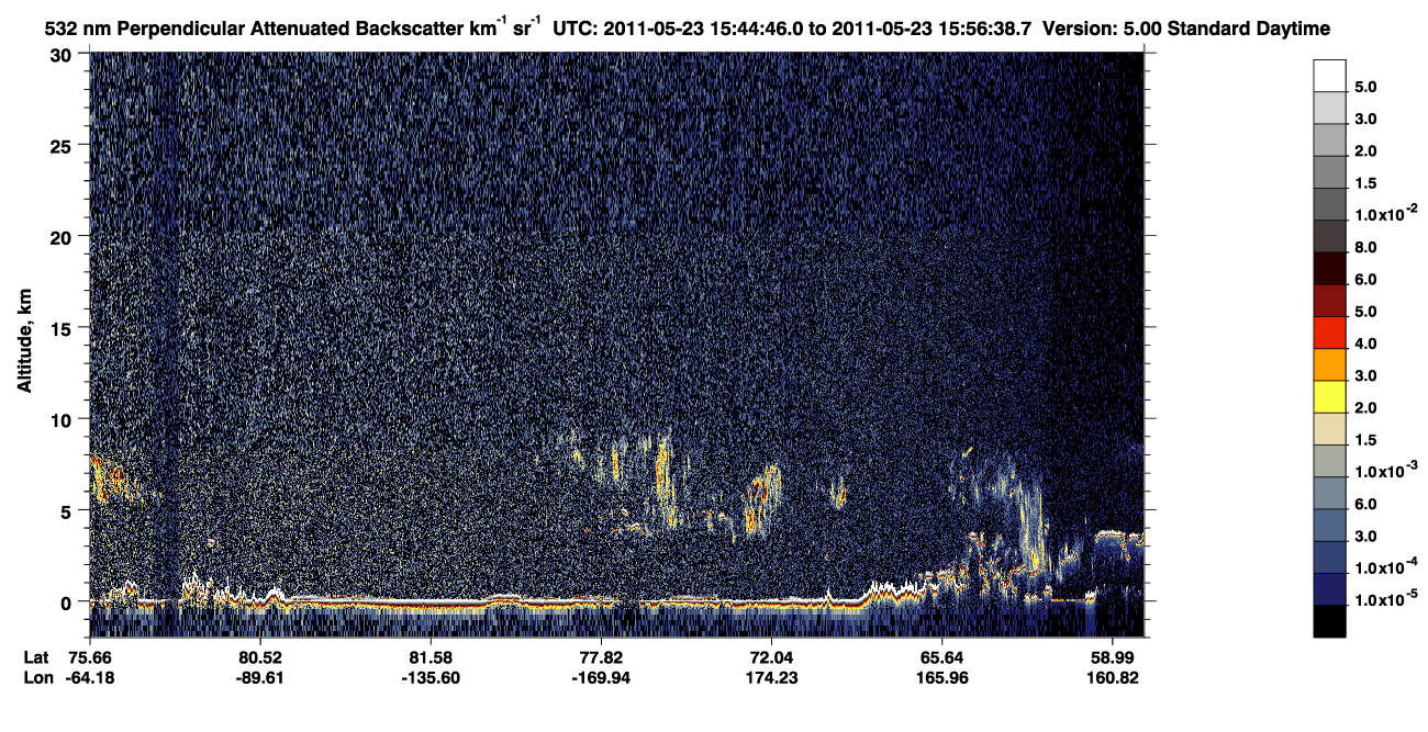 /calipso-imagery/data/BROWSE/production/V5-00/2011-05-23/2011-05-23_15-04-20_V5.00_4_2_CVDcolormap.png image missing