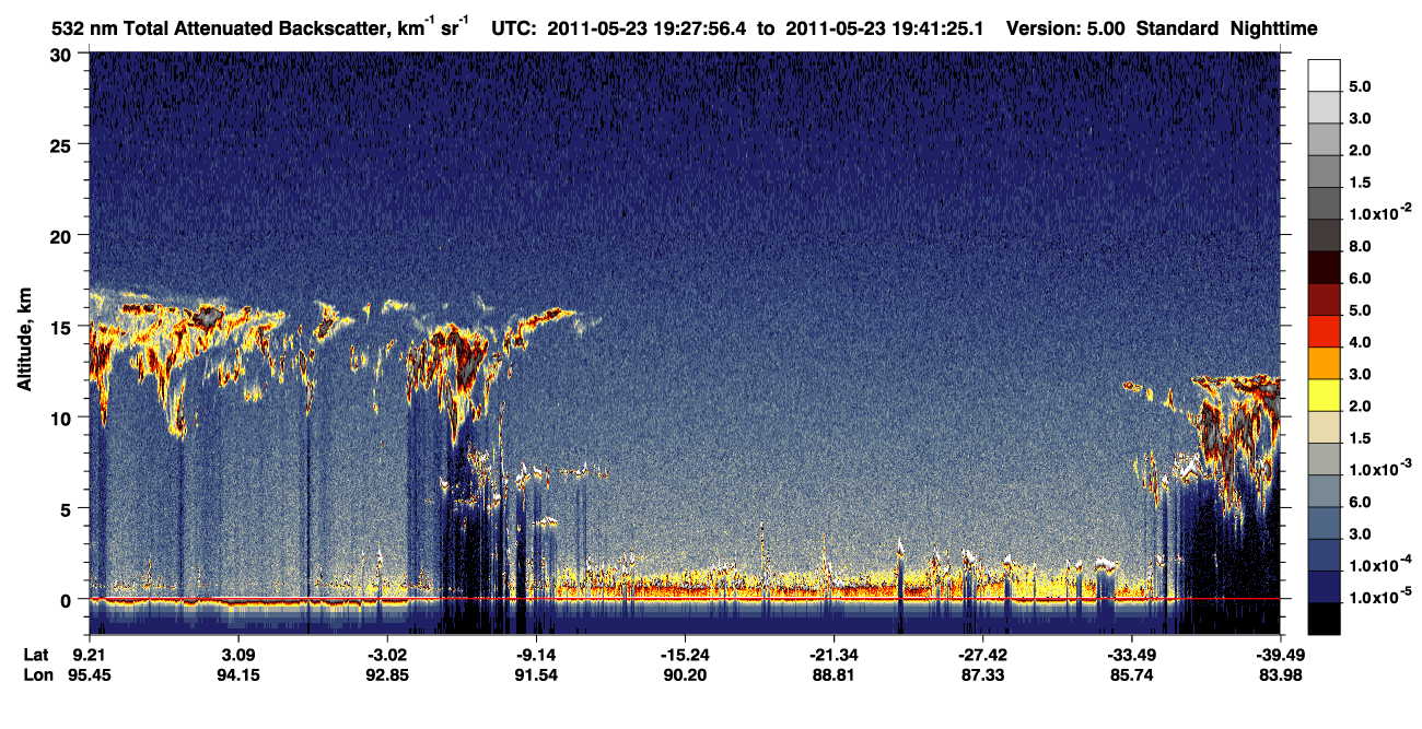 /calipso-imagery/data/BROWSE/production/V5-00/2011-05-23/2011-05-23_19-14-31_V5.00_2_1_CVDcolormap.png image missing
