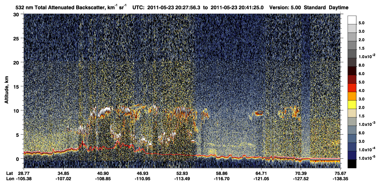 /calipso-imagery/data/BROWSE/production/V5-00/2011-05-23/2011-05-23_20-01-01_V5.00_3_1_CVDcolormap.png image missing
