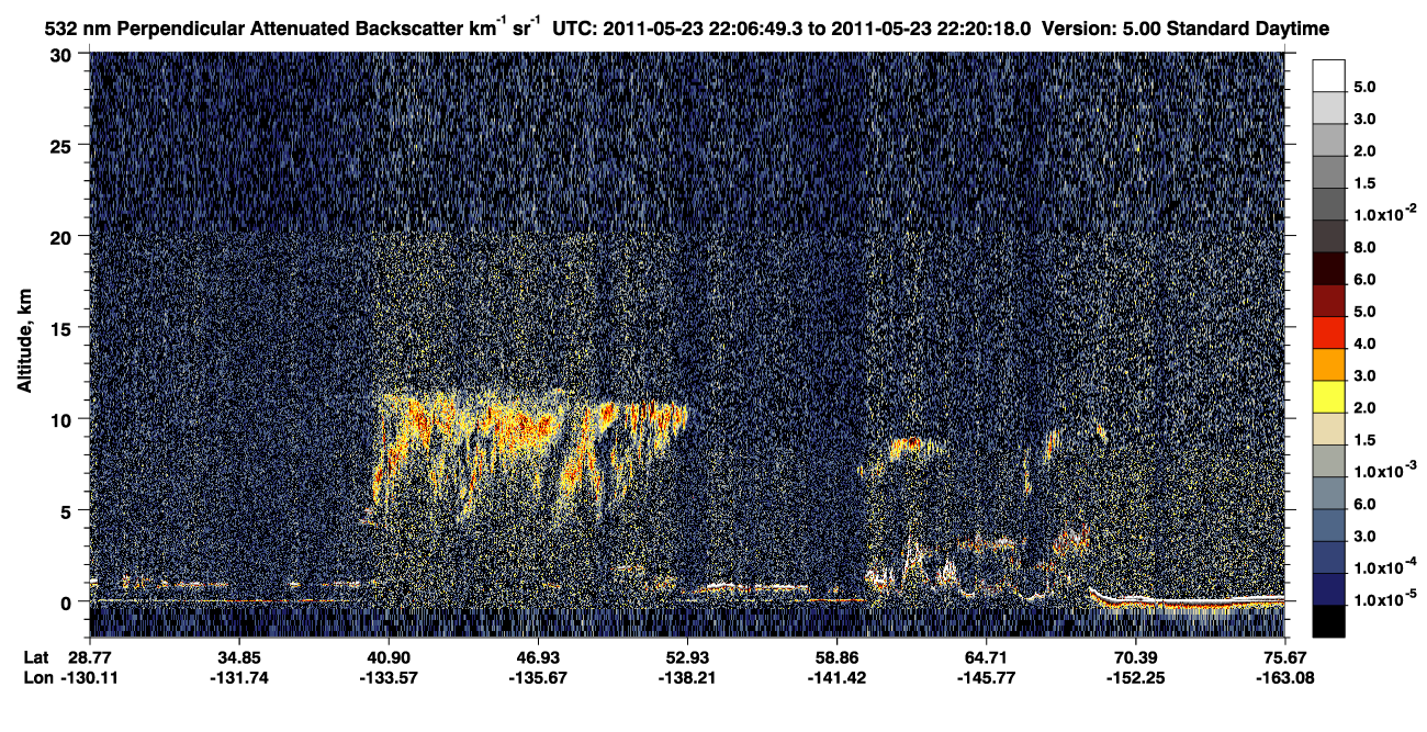 /calipso-imagery/data/BROWSE/production/V5-00/2011-05-23/2011-05-23_21-39-51_V5.00_3_2_CVDcolormap.png image missing