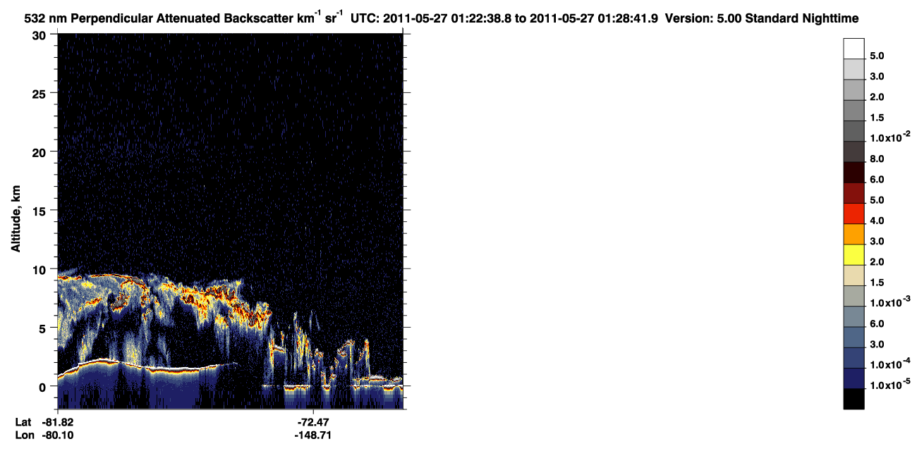 /calipso-imagery/data/BROWSE/production/V5-00/2011-05-27/2011-05-27_00-42-11_V5.00_4_2_CVDcolormap.png image missing