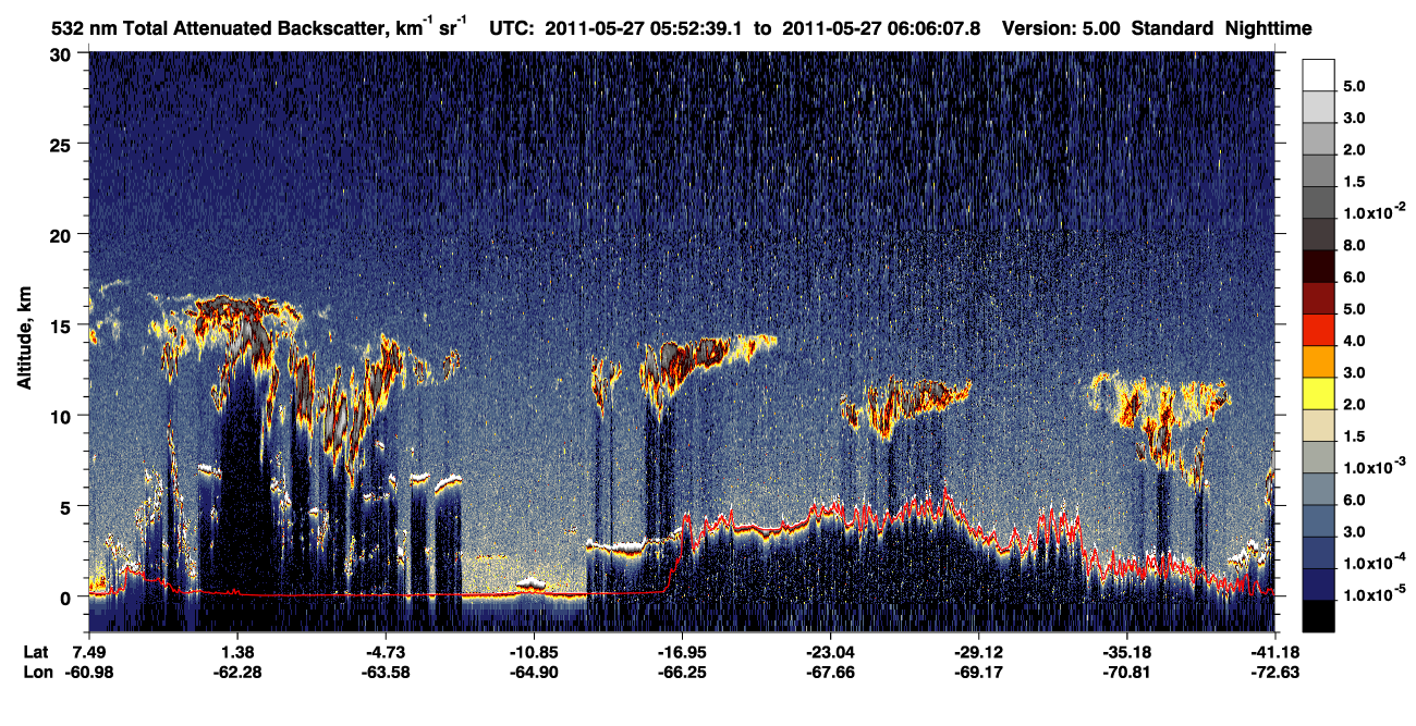 /calipso-imagery/data/BROWSE/production/V5-00/2011-05-27/2011-05-27_05-39-07_V5.00_2_1_CVDcolormap.png image missing