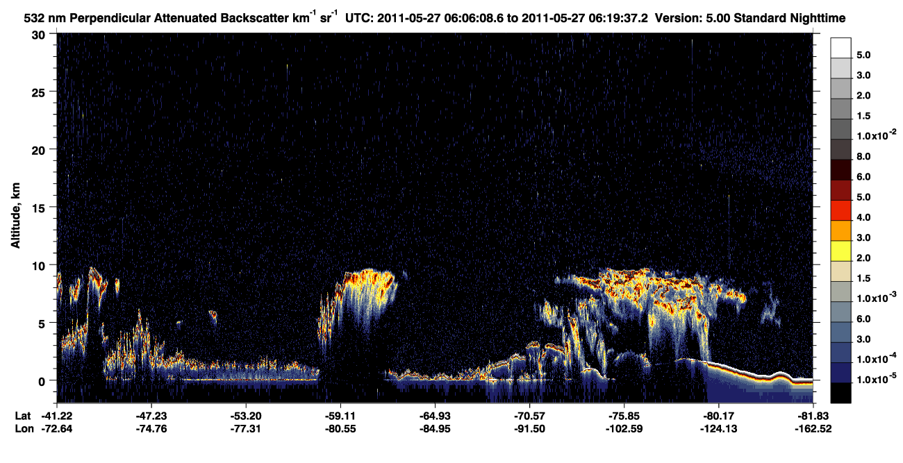 /calipso-imagery/data/BROWSE/production/V5-00/2011-05-27/2011-05-27_05-39-07_V5.00_3_2_CVDcolormap.png image missing