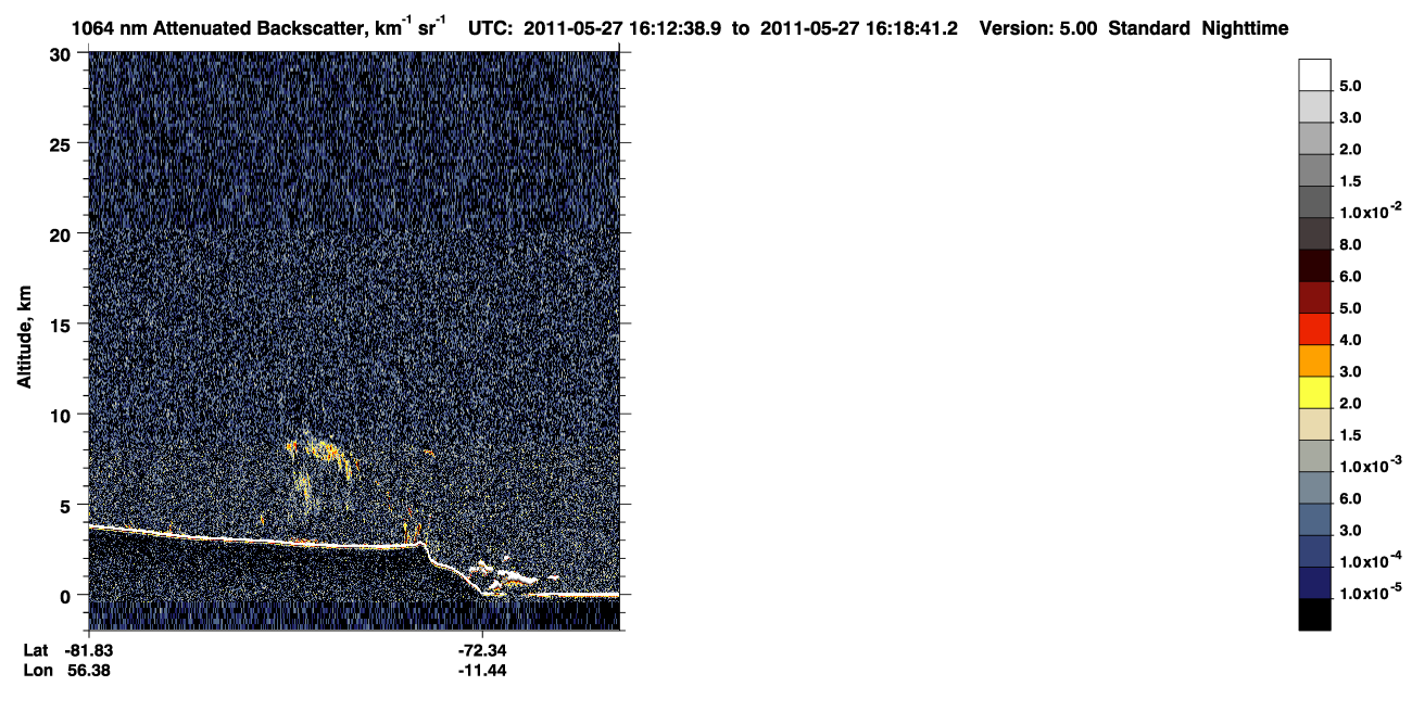 /calipso-imagery/data/BROWSE/production/V5-00/2011-05-27/2011-05-27_15-32-13_V5.00_4_4_CVDcolormap.png image missing