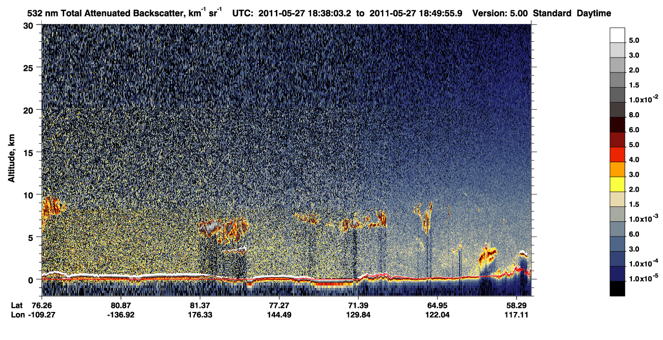 /calipso-imagery/data/BROWSE/production/V5-00/2011-05-27/2011-05-27_17-57-38_V5.00_4_1_CVDcolormap.png image missing