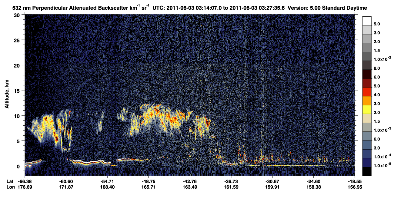 /calipso-imagery/data/BROWSE/production/V5-00/2011-06-03/2011-06-03_03-14-08_V5.00_1_2_CVDcolormap.png image missing
