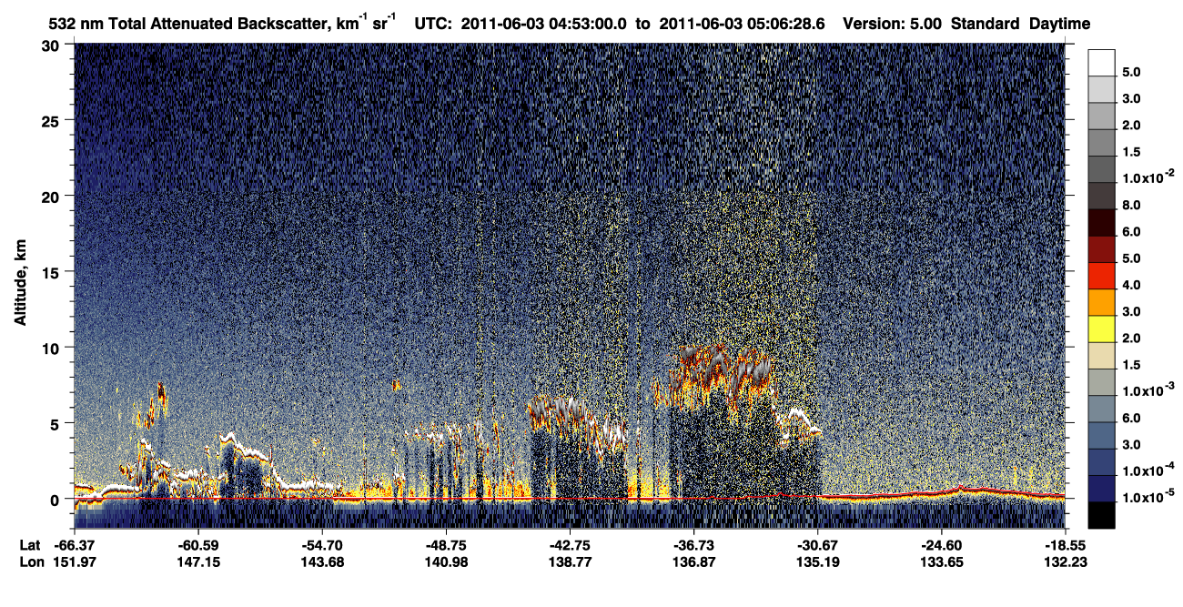 /calipso-imagery/data/BROWSE/production/V5-00/2011-06-03/2011-06-03_04-53-04_V5.00_1_1_CVDcolormap.png image missing
