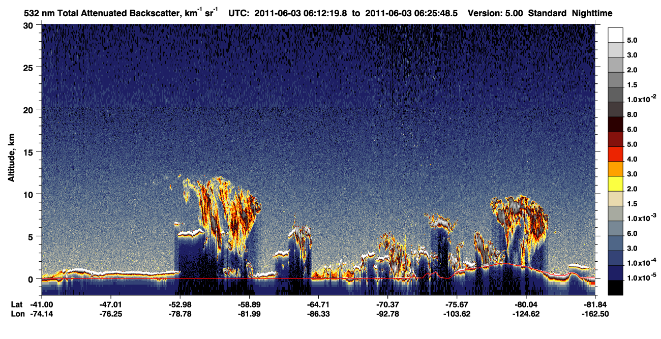 /calipso-imagery/data/BROWSE/production/V5-00/2011-06-03/2011-06-03_05-45-24_V5.00_3_1_CVDcolormap.png image missing