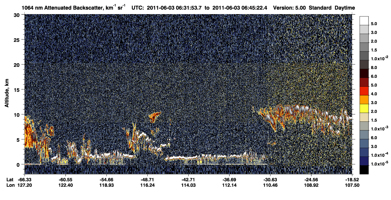 /calipso-imagery/data/BROWSE/production/V5-00/2011-06-03/2011-06-03_06-31-59_V5.00_1_4_CVDcolormap.png image missing