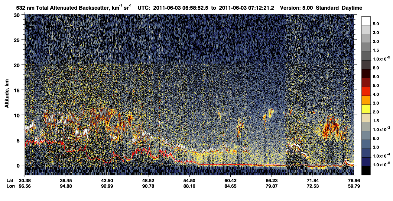 /calipso-imagery/data/BROWSE/production/V5-00/2011-06-03/2011-06-03_06-31-59_V5.00_3_1_CVDcolormap.png image missing