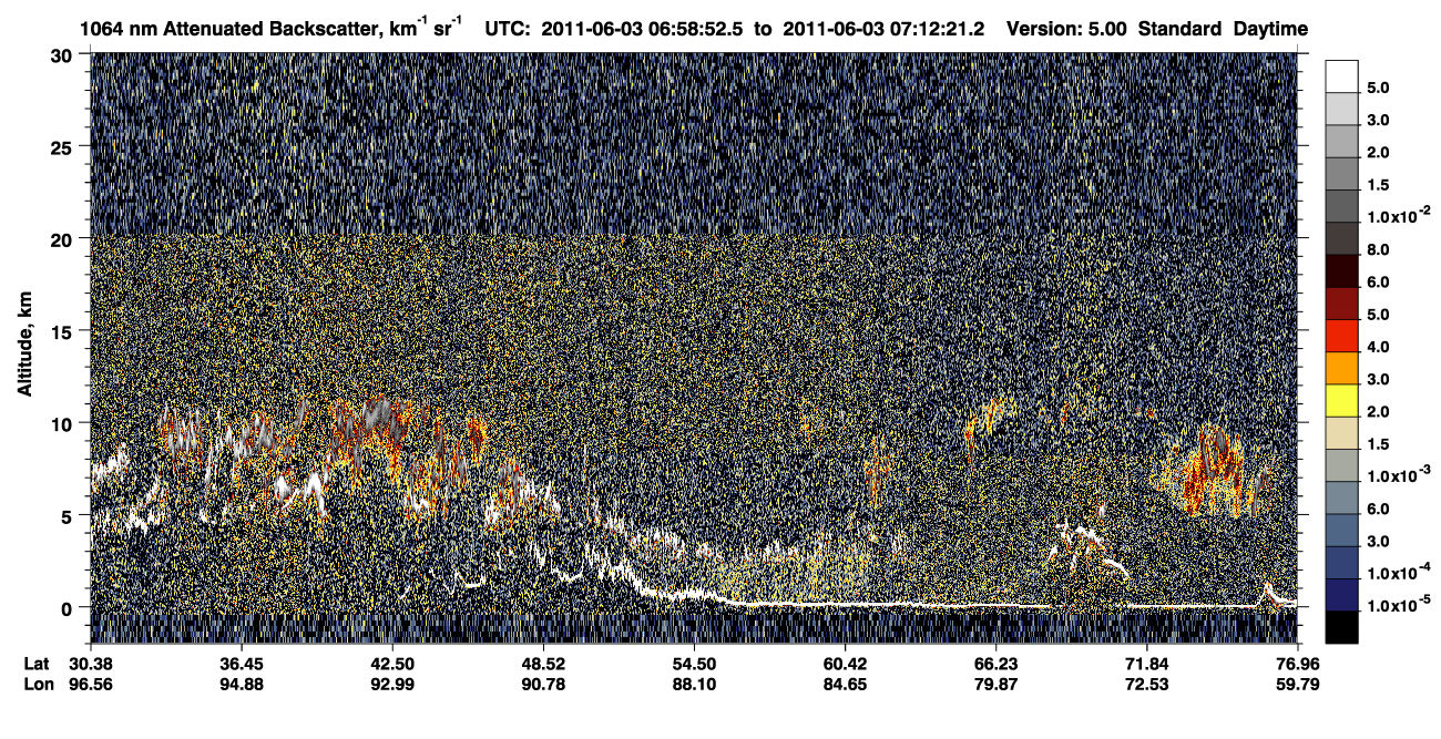 /calipso-imagery/data/BROWSE/production/V5-00/2011-06-03/2011-06-03_06-31-59_V5.00_3_4_CVDcolormap.png image missing