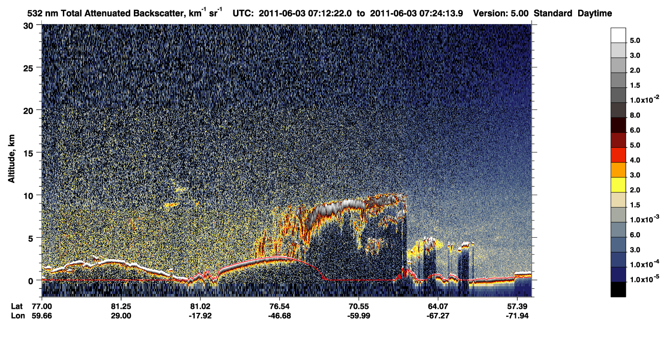 /calipso-imagery/data/BROWSE/production/V5-00/2011-06-03/2011-06-03_06-31-59_V5.00_4_1_CVDcolormap.png image missing