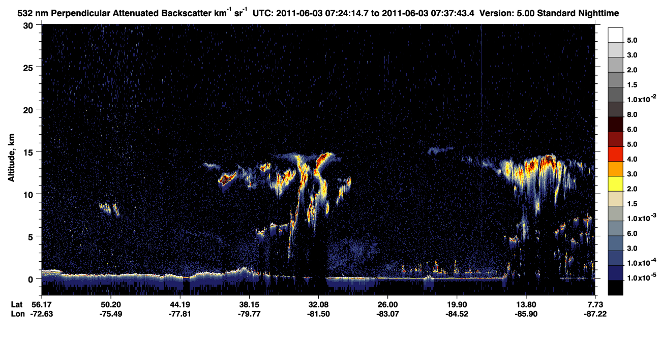 /calipso-imagery/data/BROWSE/production/V5-00/2011-06-03/2011-06-03_07-24-19_V5.00_1_2_CVDcolormap.png image missing