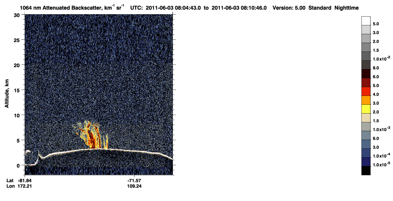/calipso-imagery/data/BROWSE/production/V5-00/2011-06-03/2011-06-03_07-24-19_V5.00_4_4_CVDcolormap.png image missing
