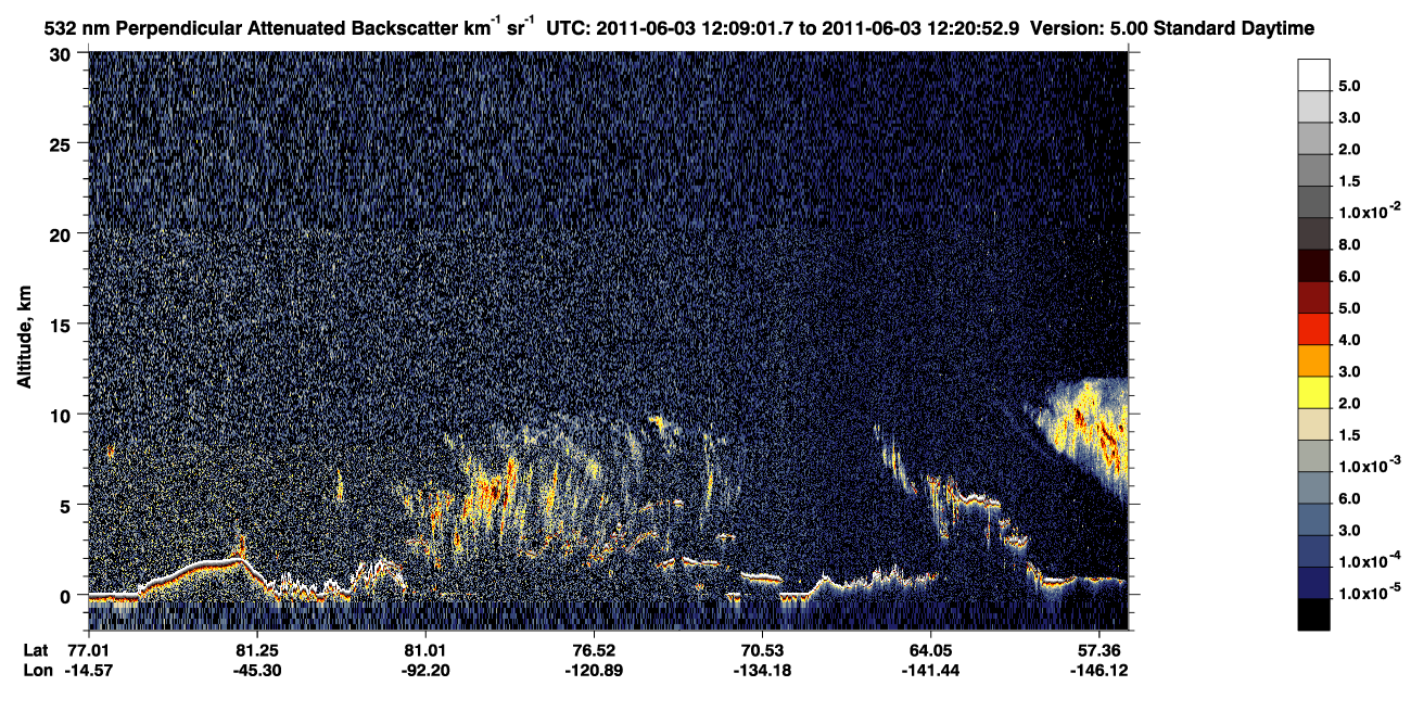 /calipso-imagery/data/BROWSE/production/V5-00/2011-06-03/2011-06-03_11-28-34_V5.00_4_2_CVDcolormap.png image missing