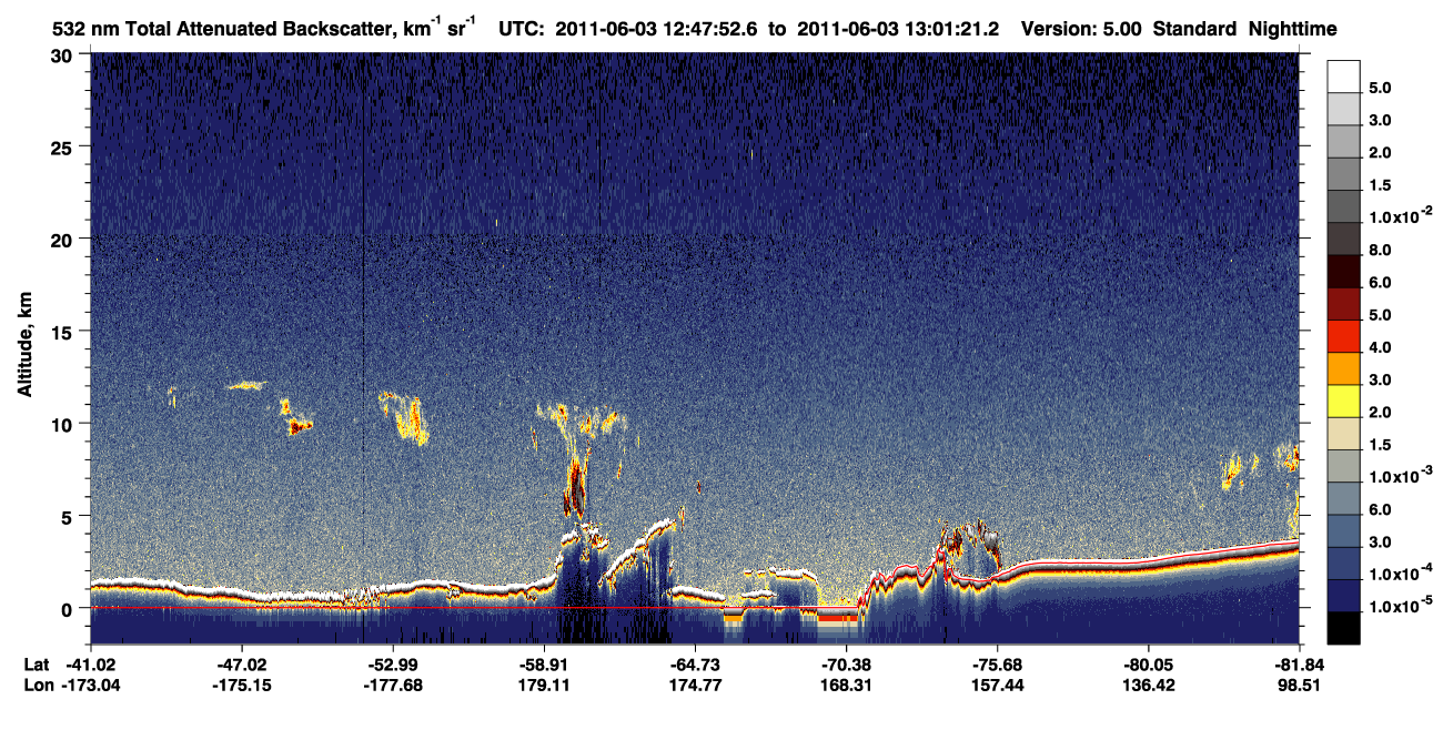 /calipso-imagery/data/BROWSE/production/V5-00/2011-06-03/2011-06-03_12-20-55_V5.00_3_1_CVDcolormap.png image missing