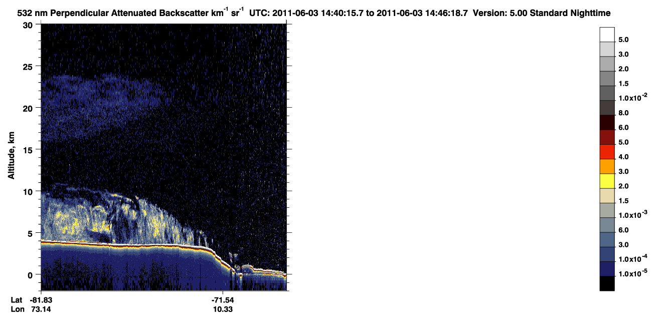 /calipso-imagery/data/BROWSE/production/V5-00/2011-06-03/2011-06-03_13-59-50_V5.00_4_2_CVDcolormap.png image missing