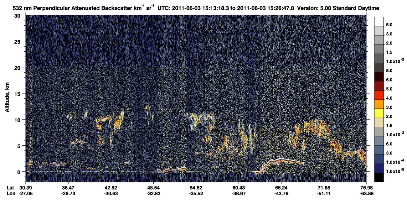 /calipso-imagery/data/BROWSE/production/V5-00/2011-06-03/2011-06-03_14-46-20_V5.00_3_2_CVDcolormap.png image missing