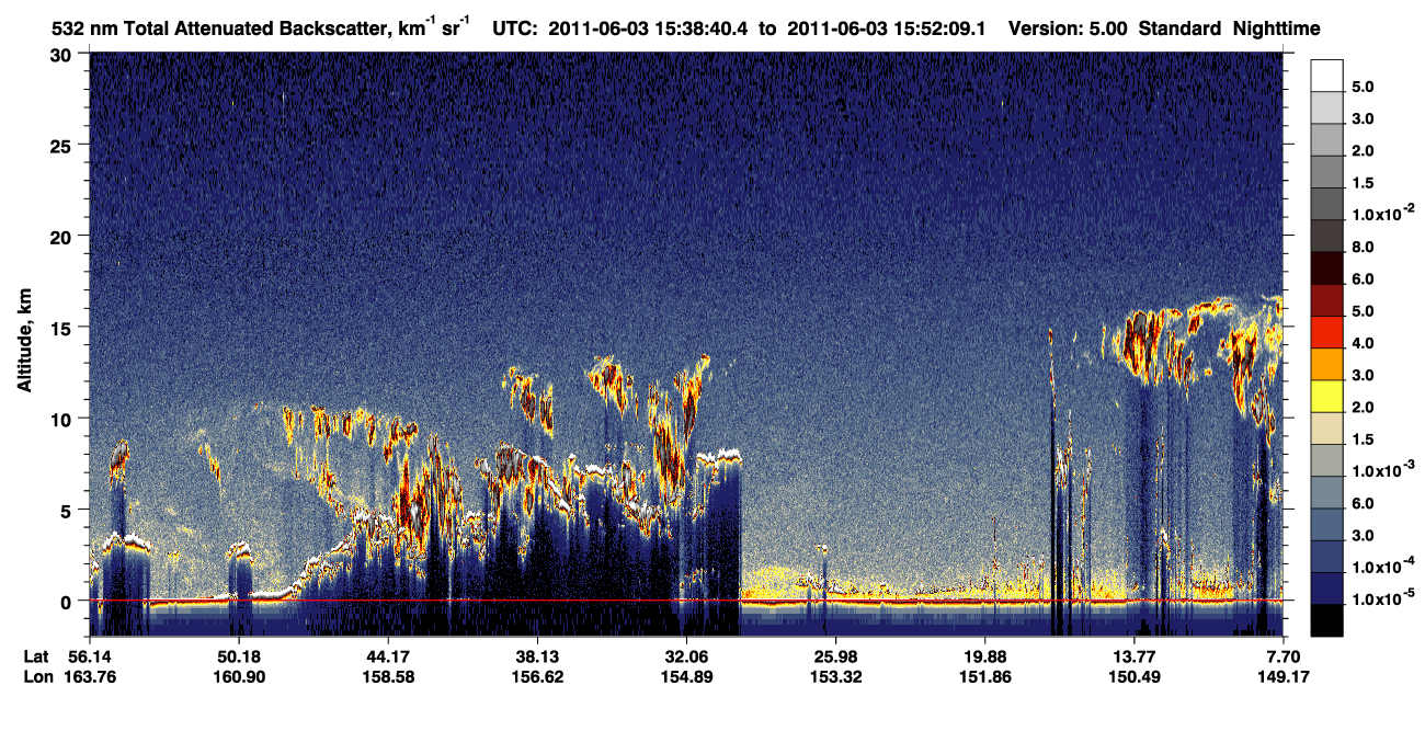 /calipso-imagery/data/BROWSE/production/V5-00/2011-06-03/2011-06-03_15-38-45_V5.00_1_1_CVDcolormap.png image missing