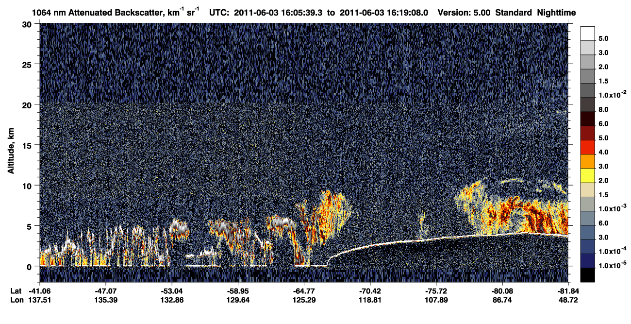 /calipso-imagery/data/BROWSE/production/V5-00/2011-06-03/2011-06-03_15-38-45_V5.00_3_4_CVDcolormap.png image missing