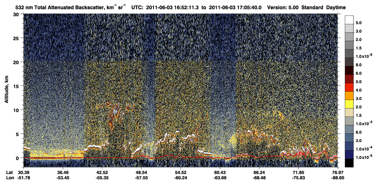 /calipso-imagery/data/BROWSE/production/V5-00/2011-06-03/2011-06-03_16-25-15_V5.00_3_1_CVDcolormap.png image missing