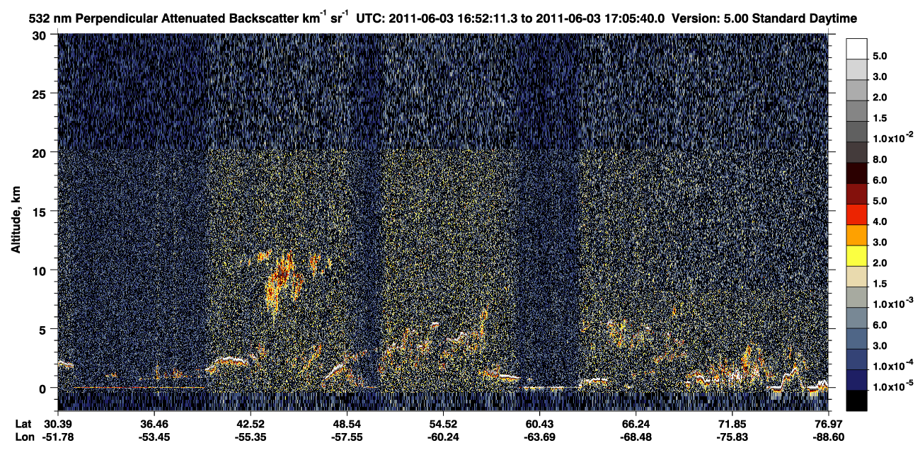 /calipso-imagery/data/BROWSE/production/V5-00/2011-06-03/2011-06-03_16-25-15_V5.00_3_2_CVDcolormap.png image missing