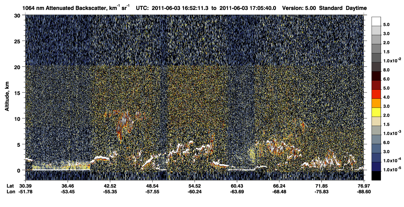 /calipso-imagery/data/BROWSE/production/V5-00/2011-06-03/2011-06-03_16-25-15_V5.00_3_4_CVDcolormap.png image missing