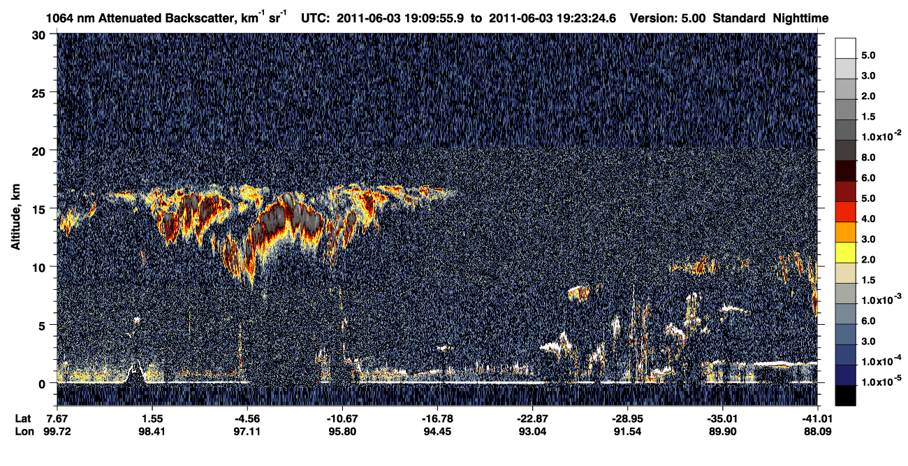 /calipso-imagery/data/BROWSE/production/V5-00/2011-06-03/2011-06-03_18-56-30_V5.00_2_4_CVDcolormap.png image missing