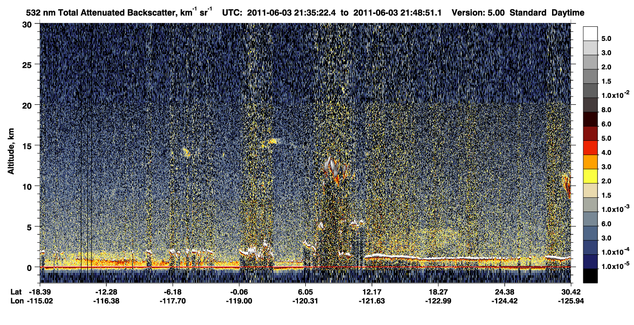 /calipso-imagery/data/BROWSE/production/V5-00/2011-06-03/2011-06-03_21-21-56_V5.00_2_1_CVDcolormap.png image missing