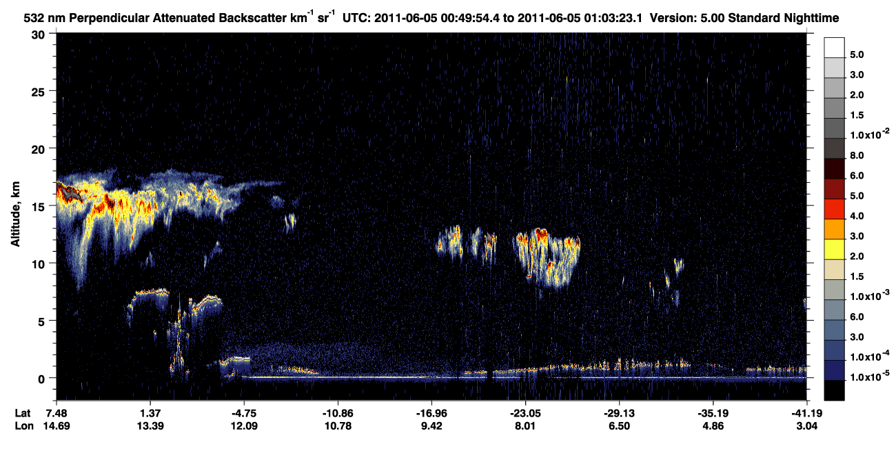 /calipso-imagery/data/BROWSE/production/V5-00/2011-06-05/2011-06-05_00-36-29_V5.00_2_2_CVDcolormap.png image missing