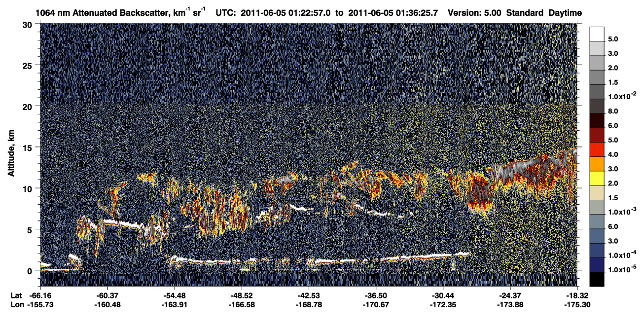 /calipso-imagery/data/BROWSE/production/V5-00/2011-06-05/2011-06-05_01-22-59_V5.00_1_4_CVDcolormap.png image missing