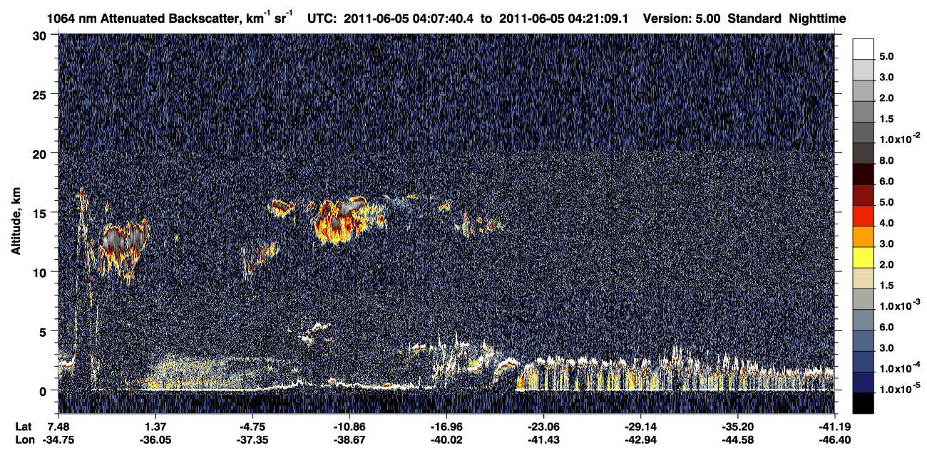 /calipso-imagery/data/BROWSE/production/V5-00/2011-06-05/2011-06-05_03-54-15_V5.00_2_4_CVDcolormap.png image missing
