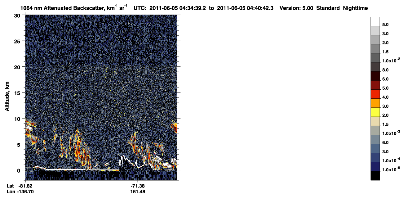 /calipso-imagery/data/BROWSE/production/V5-00/2011-06-05/2011-06-05_03-54-15_V5.00_4_4_CVDcolormap.png image missing