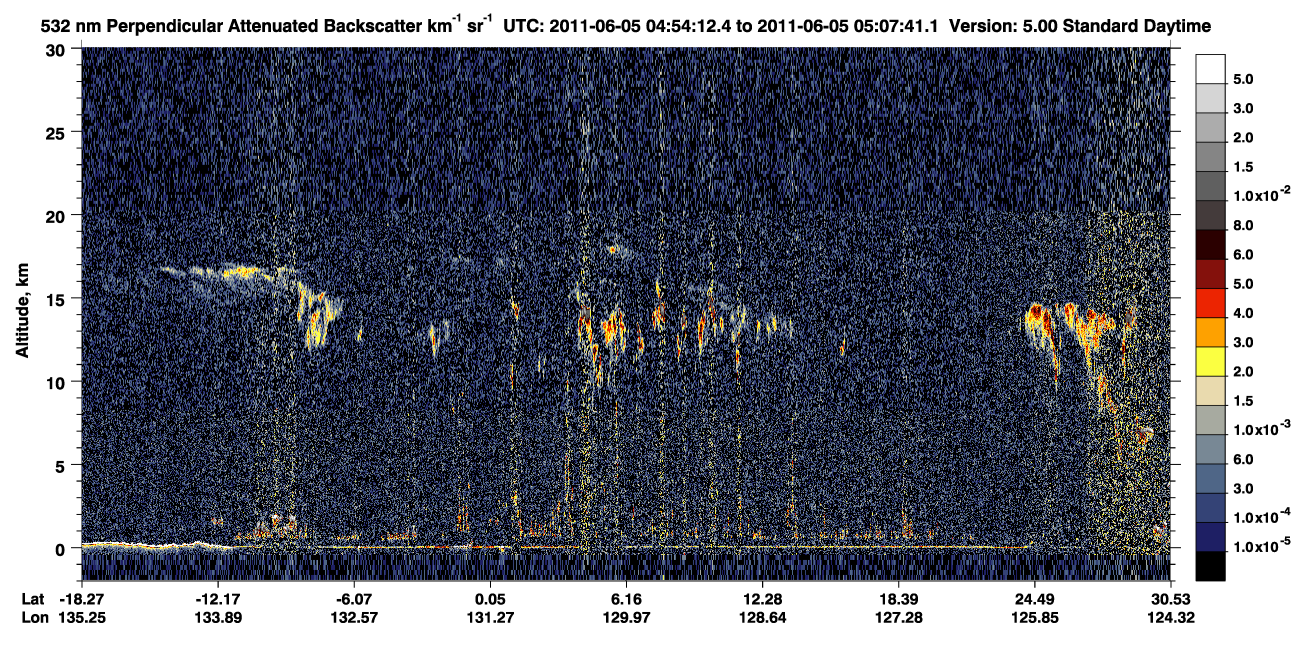 /calipso-imagery/data/BROWSE/production/V5-00/2011-06-05/2011-06-05_04-40-45_V5.00_2_2_CVDcolormap.png image missing