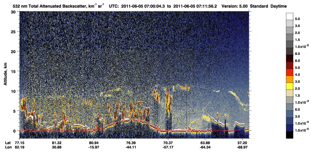 /calipso-imagery/data/BROWSE/production/V5-00/2011-06-05/2011-06-05_06-19-40_V5.00_4_1_CVDcolormap.png image missing