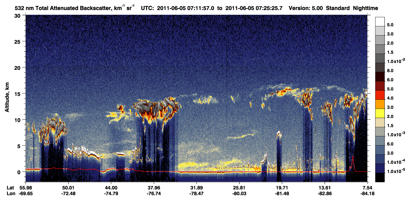 /calipso-imagery/data/BROWSE/production/V5-00/2011-06-05/2011-06-05_07-12-00_V5.00_1_1_CVDcolormap.png image missing