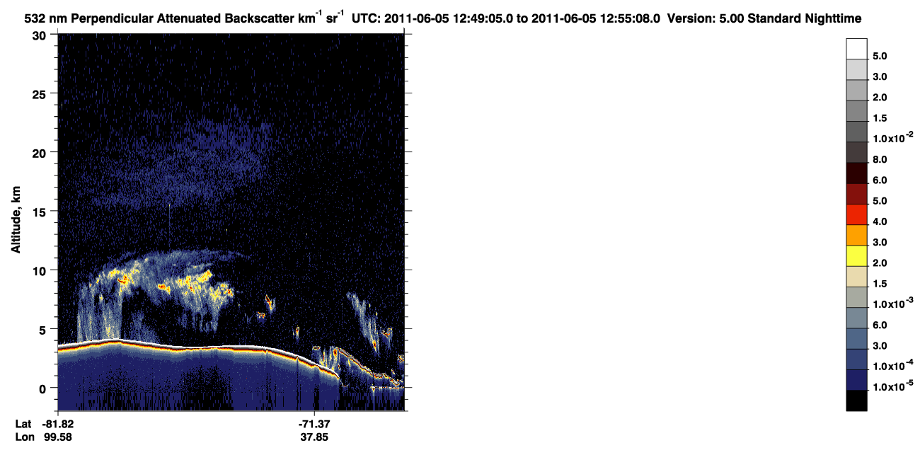 /calipso-imagery/data/BROWSE/production/V5-00/2011-06-05/2011-06-05_12-08-41_V5.00_4_2_CVDcolormap.png image missing