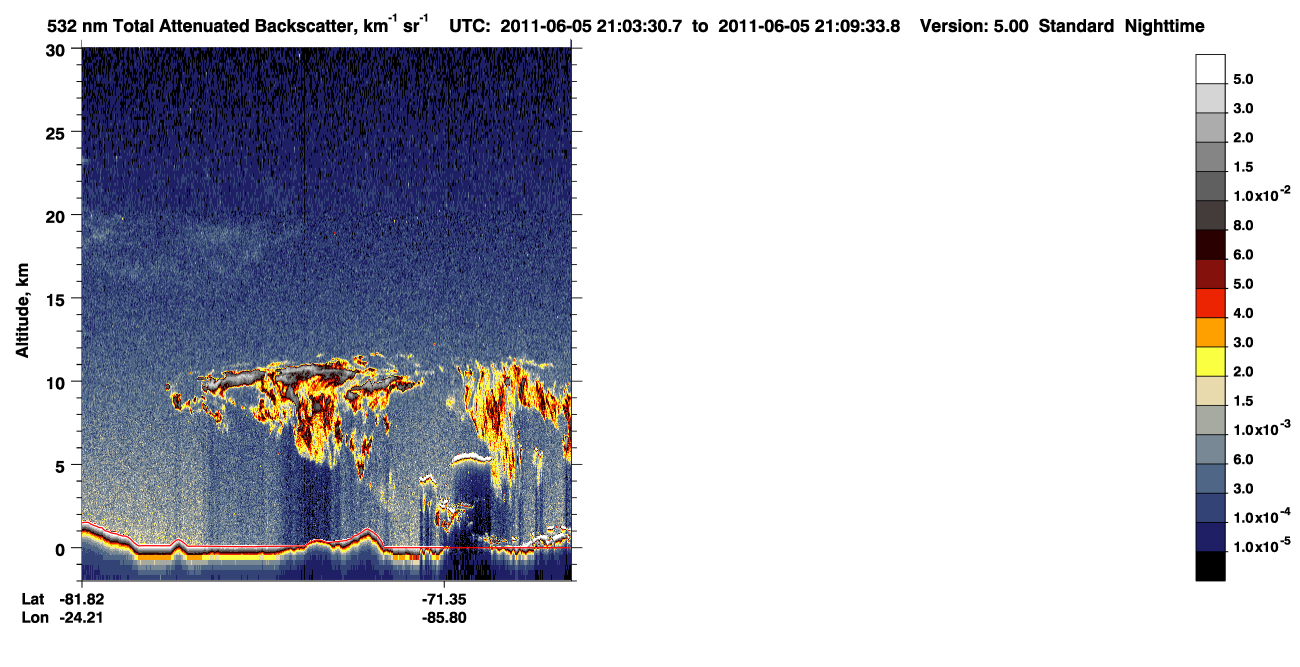 /calipso-imagery/data/BROWSE/production/V5-00/2011-06-05/2011-06-05_20-23-07_V5.00_4_1_CVDcolormap.png image missing