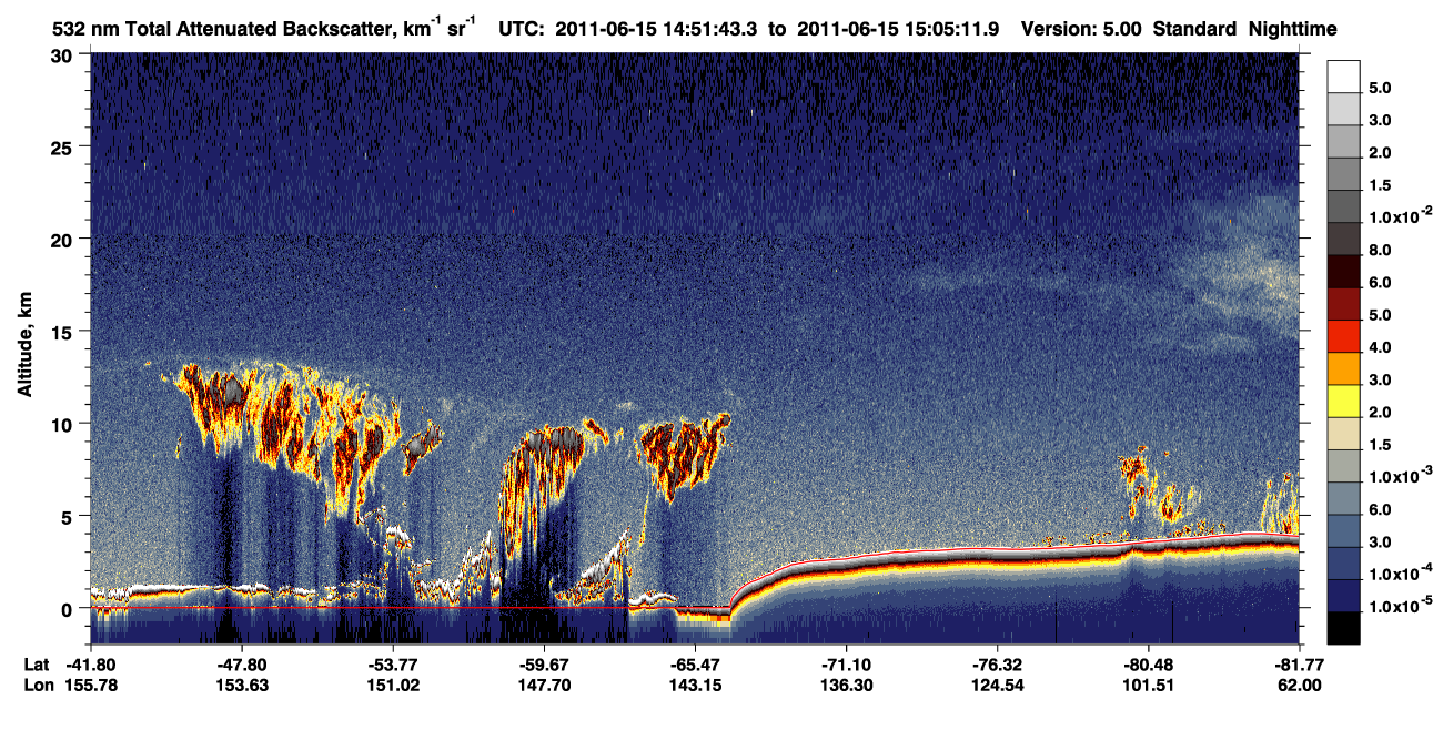 /calipso-imagery/data/BROWSE/production/V5-00/2011-06-15/2011-06-15_14-24-47_V5.00_3_1_CVDcolormap.png image missing