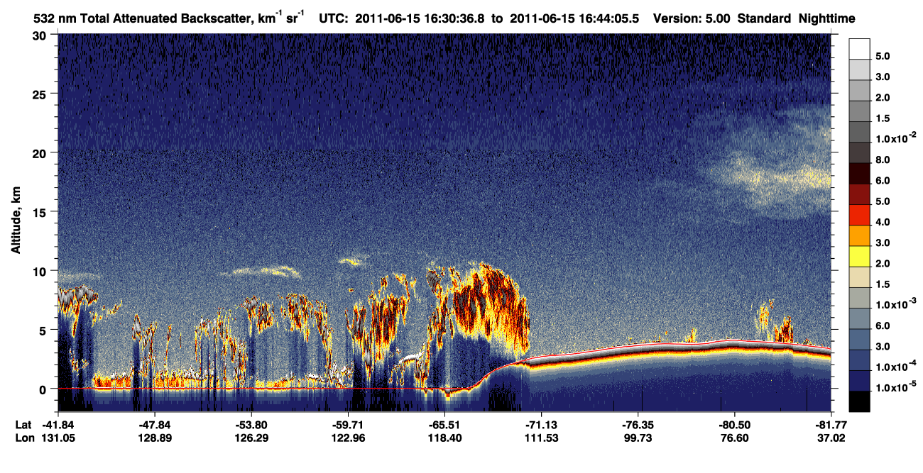 /calipso-imagery/data/BROWSE/production/V5-00/2011-06-15/2011-06-15_16-03-43_V5.00_3_1_CVDcolormap.png image missing